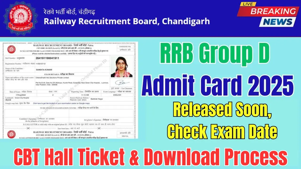 RRB Group D Admit Card 2025
