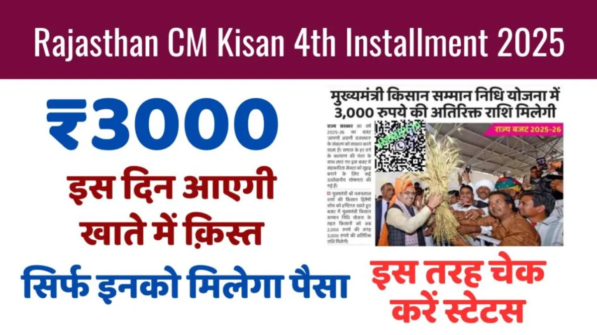Rajasthan CM Kisan 4th Installment 2025