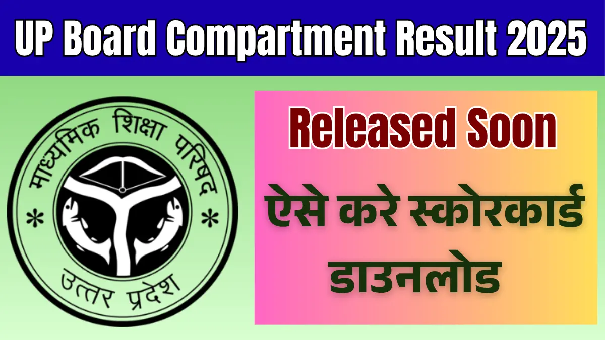 UP Board Compartment Result 2025