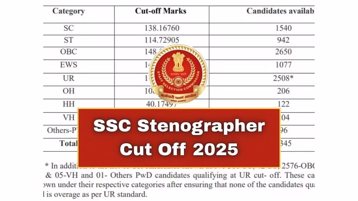 SSC Stenographer Cut Off 2025